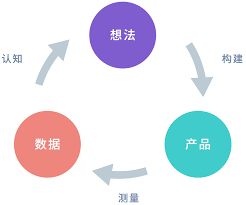 巴西咖啡财富对中邦市集充满生机